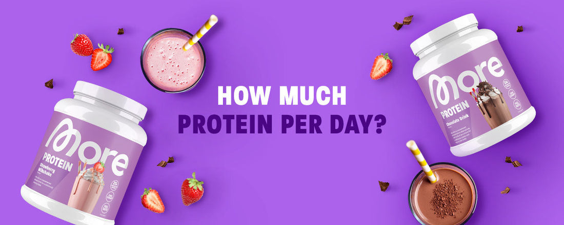 Wie viel Protein am Tag wird empfohlen?
