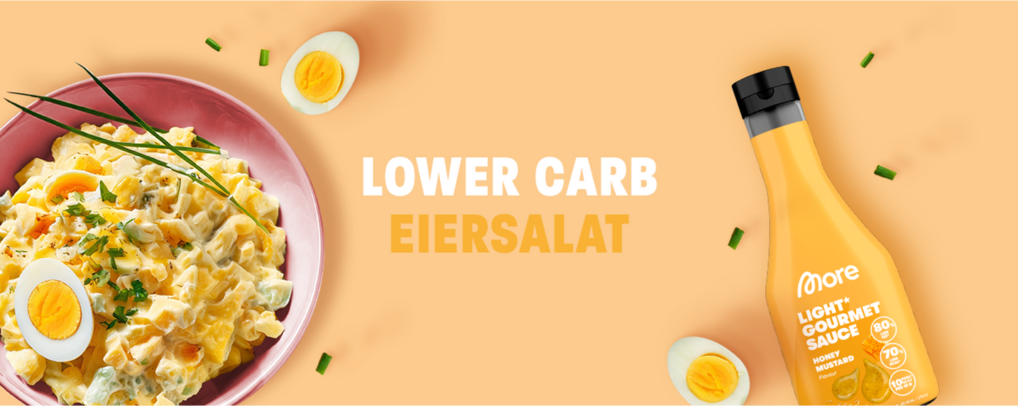 Egg Salad Lower Carb